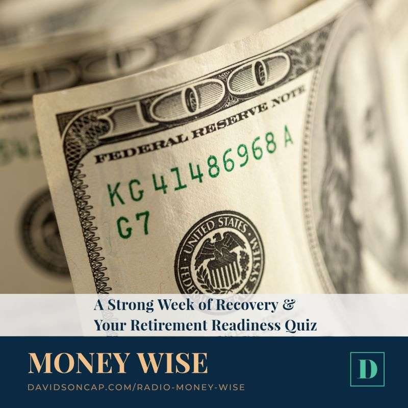 Will the Feds Increase Interest Rates in 2022? | Market Recap